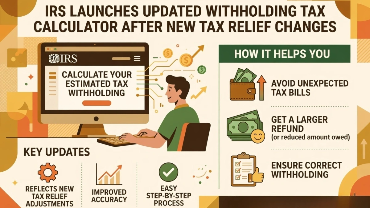 IRS with holding calculator 2026