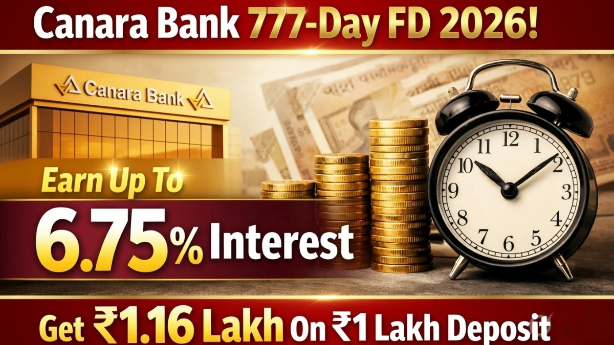 canara bank 777 day fd 2026